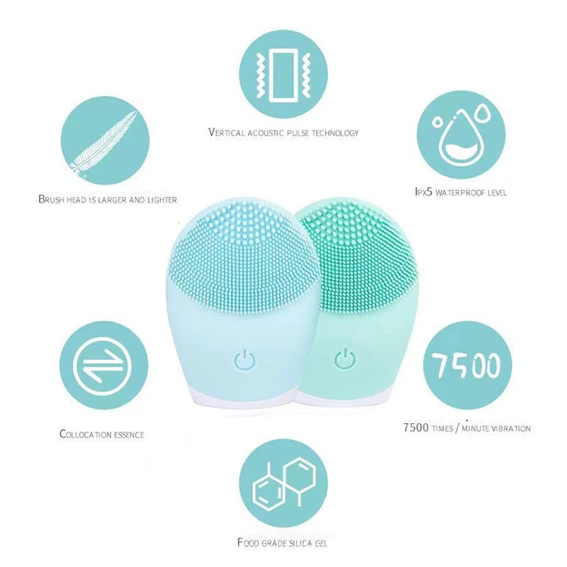 Electric Silicone Facial Brush – Waterproof Exfoliating Cleanser & Massager