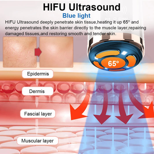 Mini HIFU Face Lifting Device – EMS Microcurrent Facial Massager for Skin Tightening & Anti-Aging