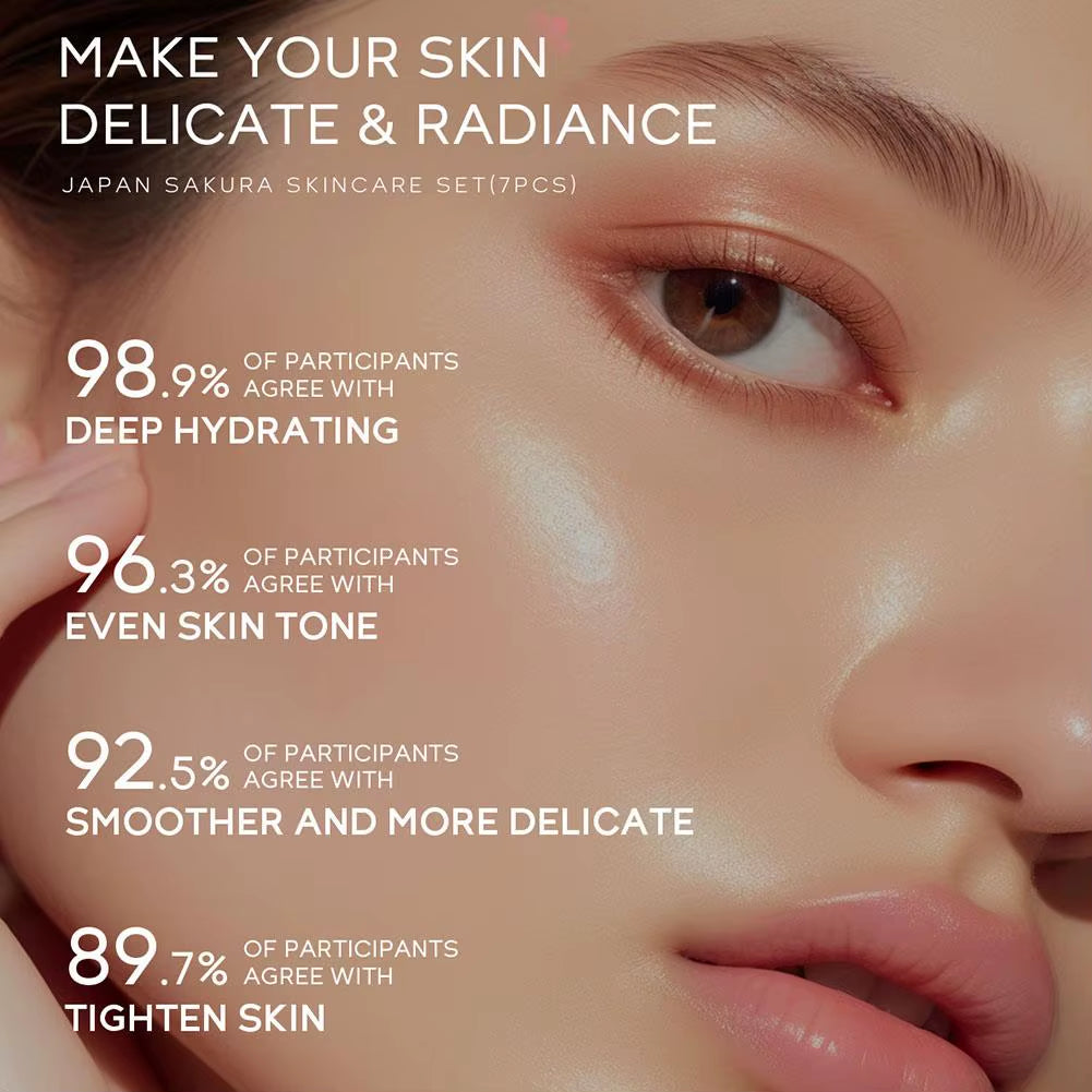 Facial Skin Care Set – Gentle Cleansing & Hydrating Travel Kit